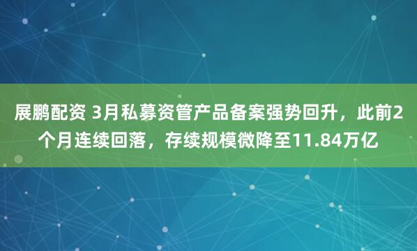 展鹏配资 3月私募资管产品备案强势回升，此前2个月连续回落，存续规模微降至11.84万亿