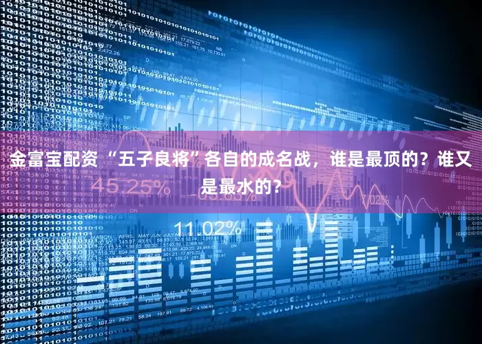 金富宝配资 “五子良将”各自的成名战，谁是最顶的？谁又是最水的？